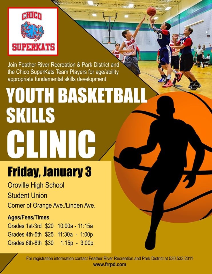 Youth Basketball Coaching Clinics 2025
